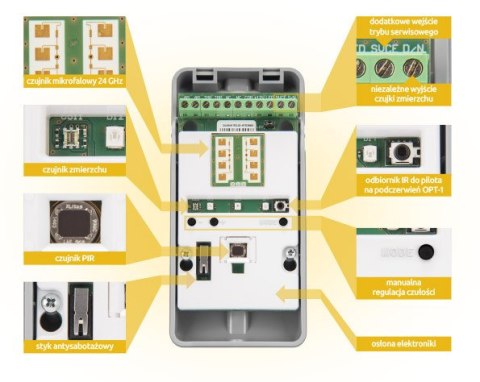 SATEL CZUJKA RUCHU ZEW. OPAL BIAŁA, BEZ UCHWYTU. (BIAŁA) SATEL