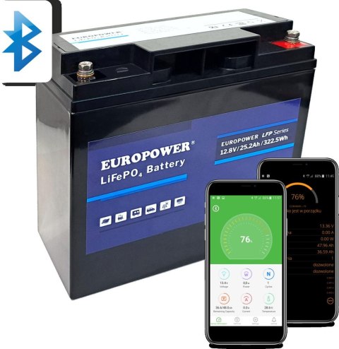 Akumulator LiFePO4 EUROPOWER serii LFP 12,8V 25,2Ah Bluetooth (Żywotność ~2000 cykli) EUROPOWER
