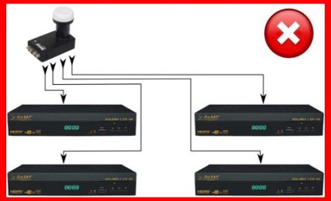 KONWERTER INVERTO QUATTRO BLACK ULTRA INVERTO