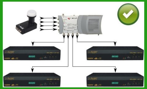 KONWERTER INVERTO QUATTRO BLACK ULTRA INVERTO