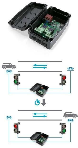 Centrala sterująca semaforami CAME Motorline MCSO1 CAME