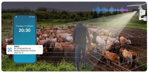 Kamera IP Dahua IPC-HFW2441DG-4G-SP-B-0360B DAHUA