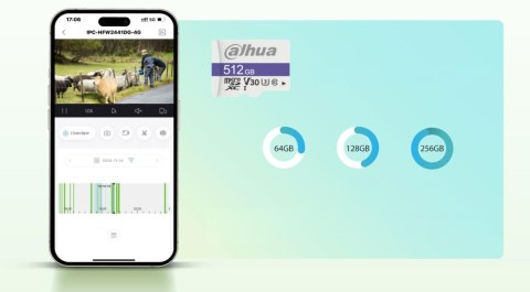 Kamera IP Dahua IPC-HFW2441DG-4G-SP-B-0360B DAHUA