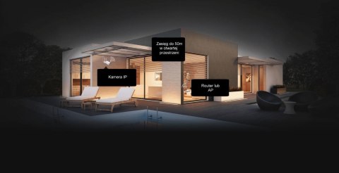 Kamera IP WiFi Reolink W320 5Mpix Wi-Fi P2P biała REOLINK