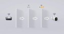 Kamera IP Imou bullet 3 5MP Wi-Fi IR30 IPC-S3EP-5M0WE IMOU