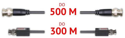 KAMERA 4W1 DAHUA HAC-HAC-HDW2501T-Z-A-27135-S2 DAHUA