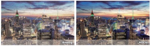 KAMERA 4W1 DAHUA HAC-HAC-HDW2501T-Z-A-27135-S2 DAHUA