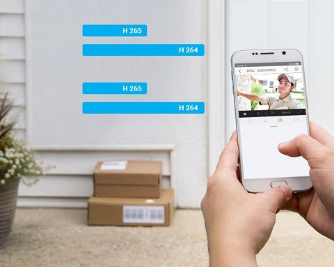 KAMERA IP EZVIZ WIZJER DP2C + KARTA 64GB EZVIZ