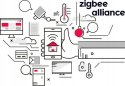 GISE Smart Czujnik dymu Zigbee | Tuya | GSKS-ZB GISE