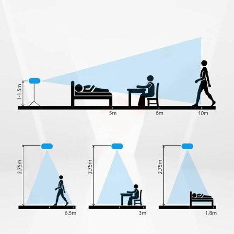 OXT Czujnik radar obecności jasności 230V WiFi TUYA T150 OXT