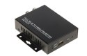 KONWERTER HV/HDMI+HV-HV/HDMI+HV-V2. AHD/HD-CVI/HD-TVI/CVBS na HDMI DELTA