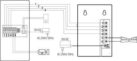 WIDEODOMOFON EURA VDP-90A3 DELTA + biały monitor TUYA EURA