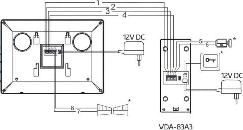 WIDEODOMOFON EURA VDP-90A3 DELTA + czarny monitor TUYA EURA
