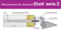 Kołek do mocowania na elewacji Ebolt 12*220 mm z gwintem wewnetrznym m5 EBOLT