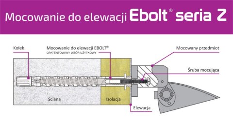 Kołek do mocowania na elewacji Ebolt 12*220 mm z gwintem wewnetrznym m5 EBOLT