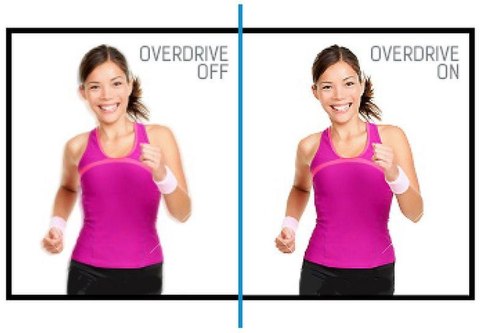 Monitor LED IIYAMA XU2491H-B1 IIYAMA