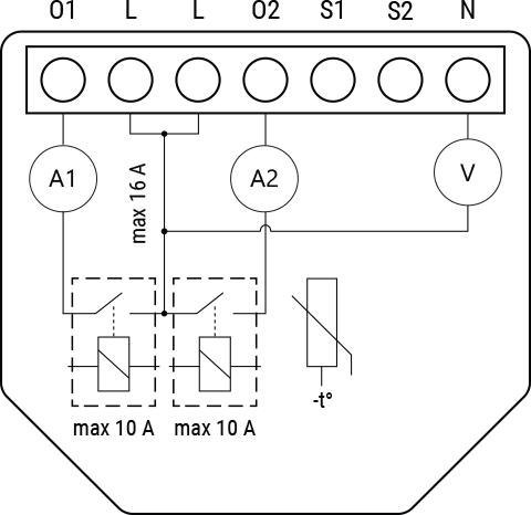 Shelly 2PM Gen4 SHELLY