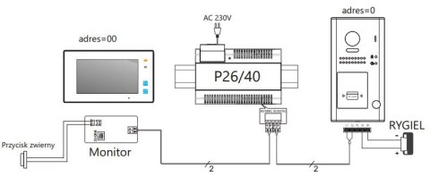 Stacja bramowa VIDOS DUO S1101A VIDOS
