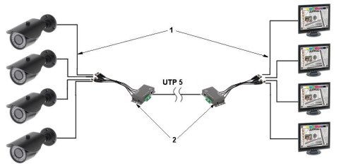TRANSFORMATOR VIDEO 4-KROTNY TR-4M DELTA