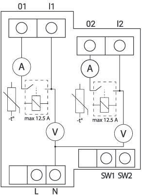 Shelly Wave PRO Shutter SHELLY