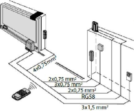 Zestaw BFT DEIMOS BT B600 KIT EE do 600kg bram przesuwnych BFT