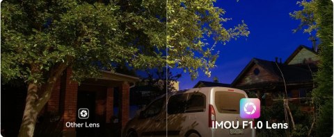 Kamera IP Imou Titan Pro 6MP Aurora Wi-Fi PoE z kartą pamięci 64GB IMOU