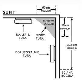 Czujnik dymu EL HOME SD-87A2 EL-HOME