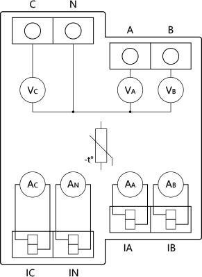 Shelly Pro 3EM 120A SHELLY