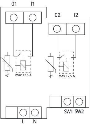 Shelly Qubino Wave PRO 2 SHELLY