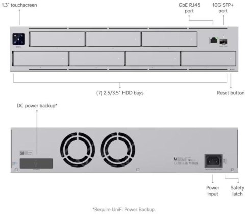 REJESTRATOR UBIQUITI UNVR-PRO UBIQUITI