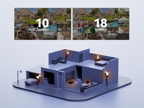 Zestaw monitoringu Imou 6x kamera PS3E-8Q0 8MP POE IMOU