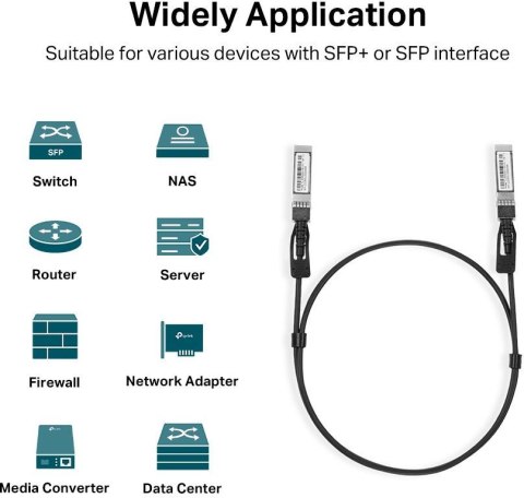 PRZEWÓD SFP+ TL-SM5220-1M TP-LINK