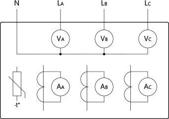 Shelly 3EM-63T Gen3 SHELLY