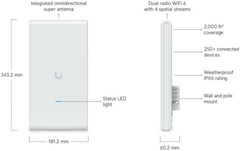 UBIQUITI UNIFI U6 Mesh PRO (U6-Mesh-Pro) UBIQUITI