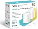 DOMOWY SYSTEM MESH WIFI TP-LINK Deco X20(2-pack) TP-LINK