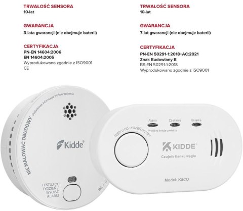 Zestaw 2 czujek KIDDE czadu i dymu KIDDE