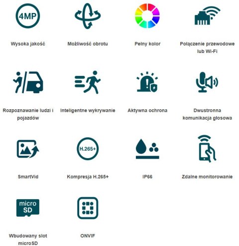 KAMERA TP-LINK VIGI C540-W (4mm, WiFi) TP-LINK