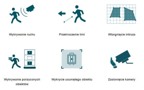 KAMERA TP-LINK VIGI C540-W (4mm, WiFi) TP-LINK