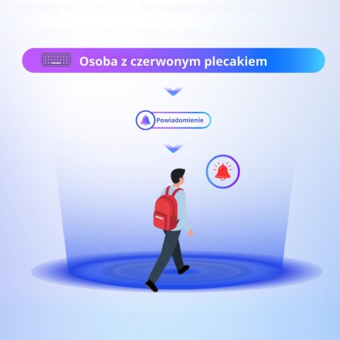 Kamera IP DAHUA IPC-HDW3649H-AS-PV-0280B-PRO DAHUA