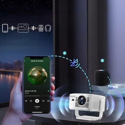 Mini Projektor Przenośny Rzutnik Android 14 WiFi Zenwire PrimeView IMC460 Pro ZENWIRE