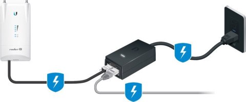 POWER ADAPTER UBIQUITI POE 50V 1.2A GIGABIT (POE-50-60W) UBIQUITI