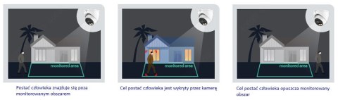 Kamera IP Dahua IPC-HFW2649S-S-IL-0280B DAHUA