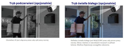 Kamera IP Dahua IPC-HFW2649S-S-IL-0280B DAHUA