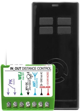 Zestaw Proxima IN-OUT Distance Control T4 CZARNY PROXIMA