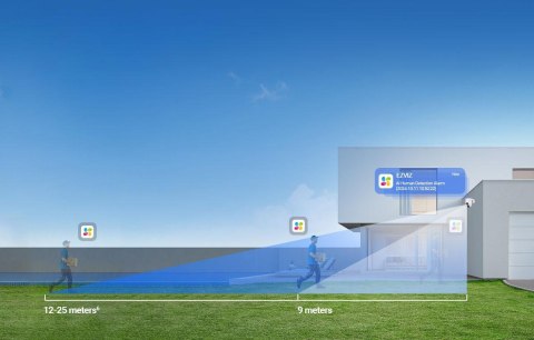 Kamera IP Ezviz HB8 Lite 4G Wi-Fi 4MP z Panelem Solarnym 5W EZVIZ