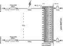 Miniaturowy ogranicznik przepięć do ochrony sieci LAN, PTF-51-ENG/PoE/Micro/T w osłonie termokurczli EWIMAR
