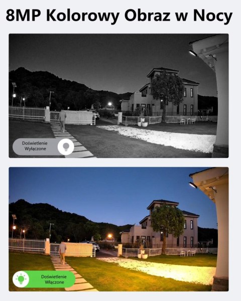 Kamera IP Reolink Trackmix WIFI OBROTOWA SERIES W760 REOLINK