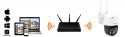 Kamera IP Orllo Z20 4K WiFi ORLLO