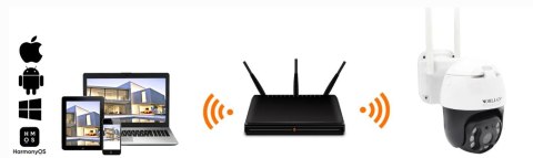 Kamera IP Orllo Z20 4K WiFi ORLLO