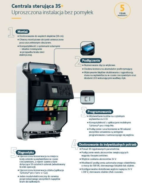 Napęd bram skrzydłowych Somfy Ixengo L 3S+ IO Comfort Pack komplet do 8m szerokości